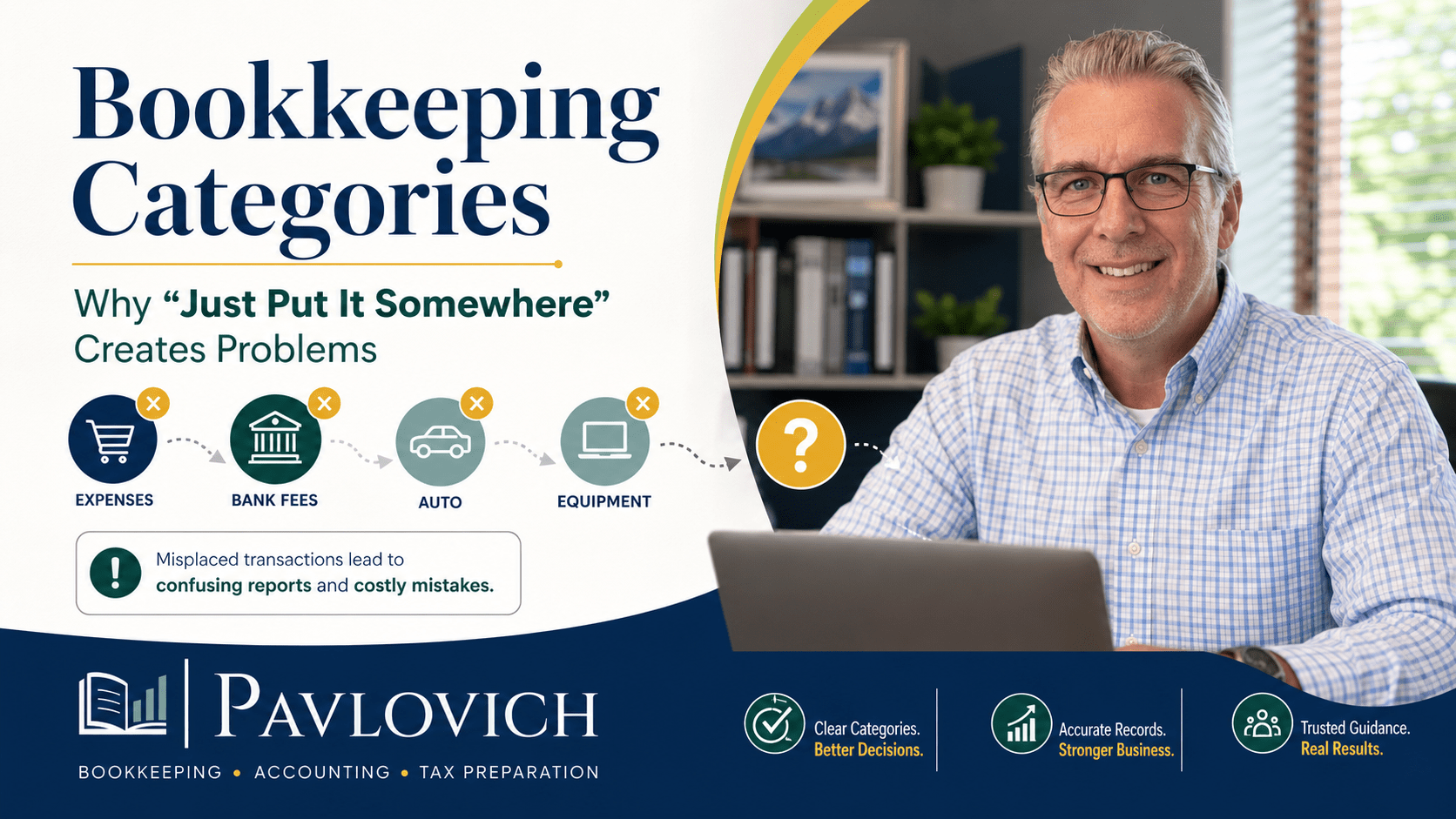 Bookkeeping Categories Why “Just Put It Somewhere” Creates Problems0.998300367996748