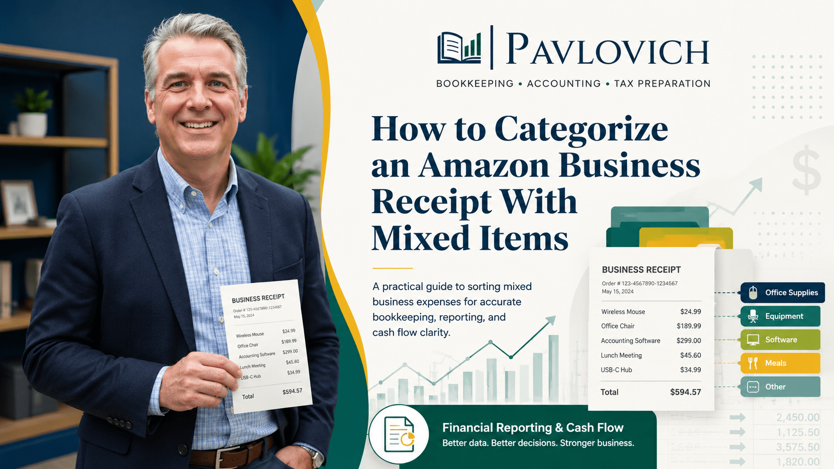 How to Categorize an Amazon Business Receipt With Mixed Items0.571185977391135