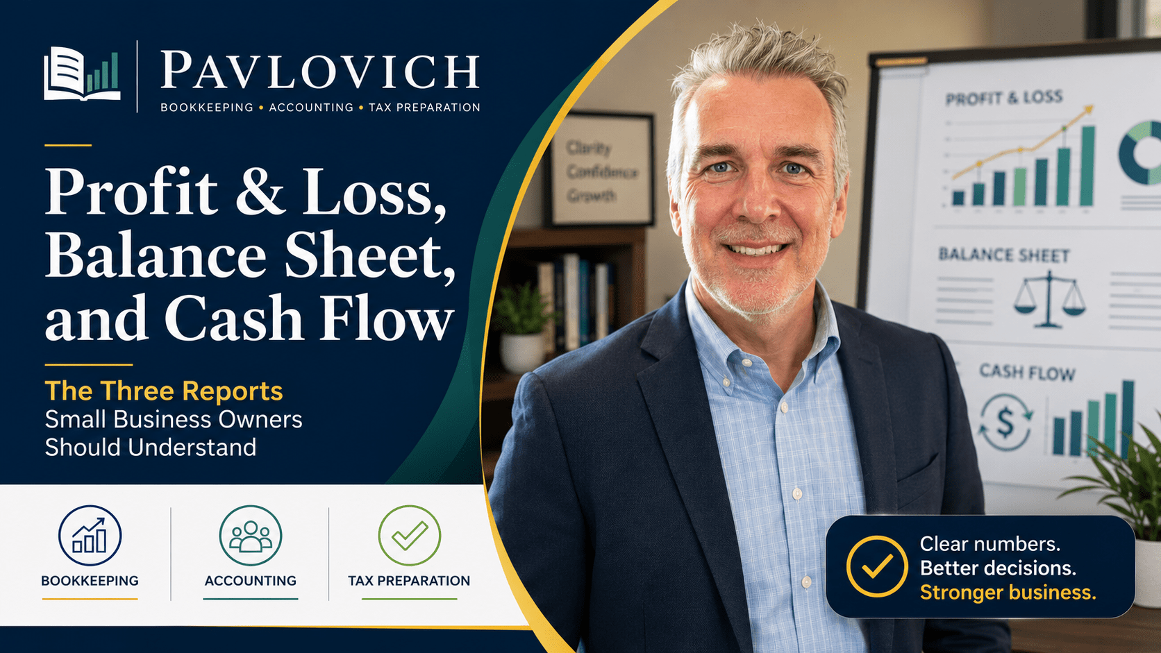 Profit & Loss, Balance Sheet, and Cash Flow The Three Reports Small Business Owners Should Understand0.440287031165798